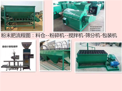 开办有机肥小厂 资质手续与设备选购指南